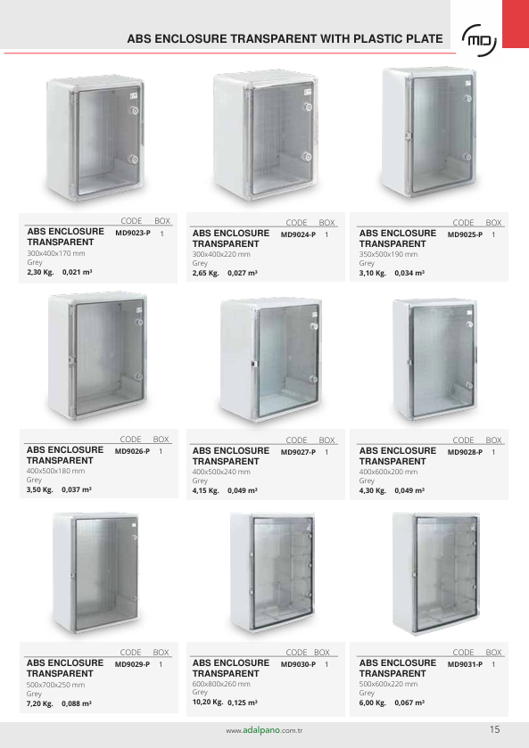 Turkiye, Electric and Electronic, Electrical Panel Switchboard, Industrial Electric Electronic, Lighting Systems – Bulbs